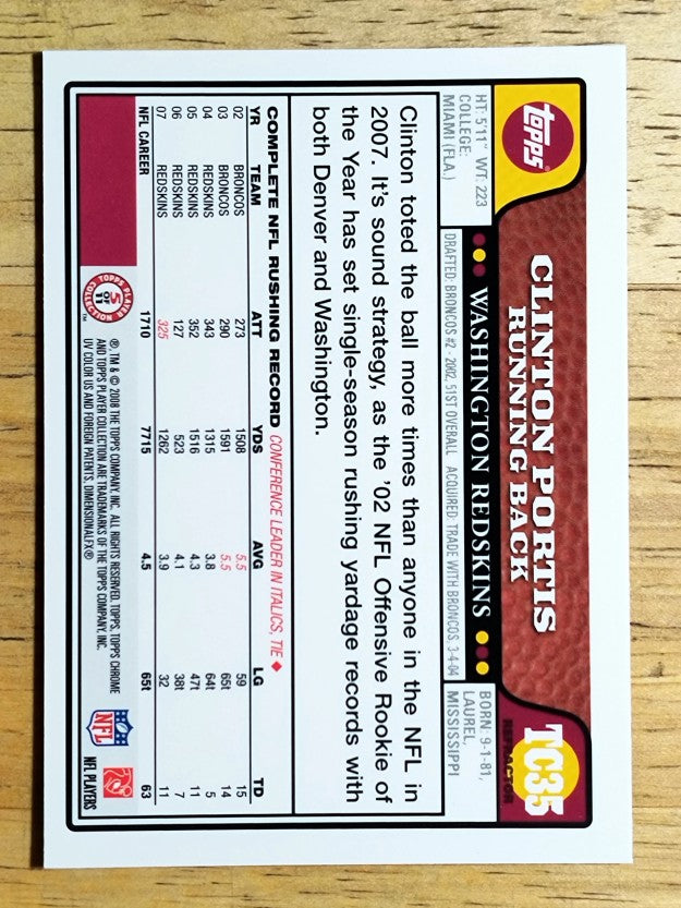 2008 Topps Chrome Refractors #TC35 Clinton Portis