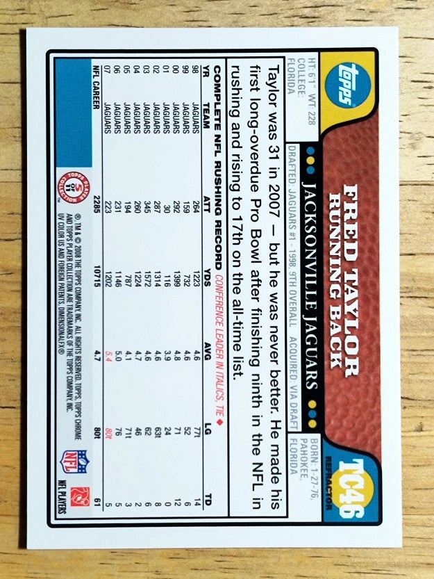 2008 Topps Chrome Refractors #TC46 Fred Taylor