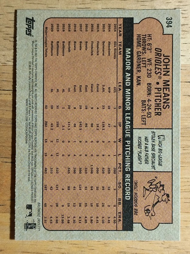 2021 Topps Heritage #394 John Means
