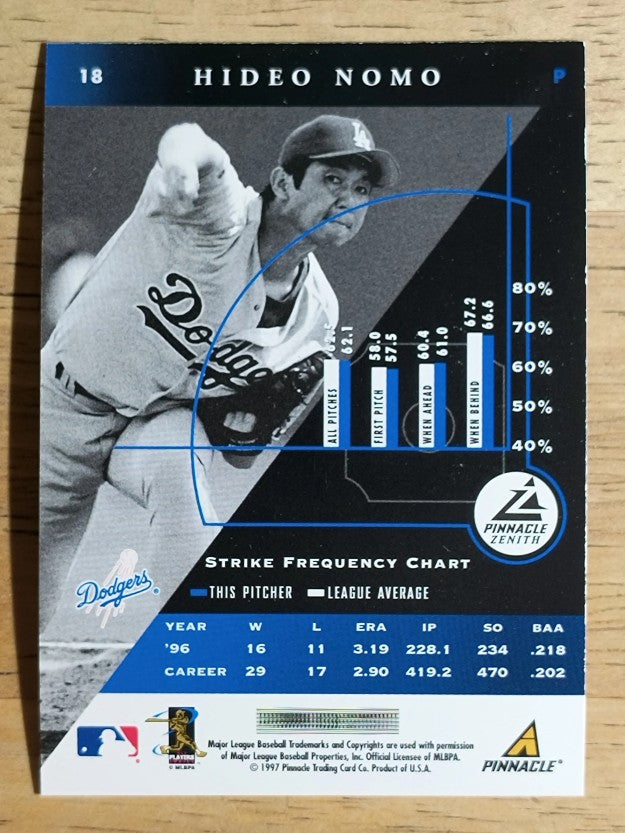 1997 Zenith #18 Hideo Nomo