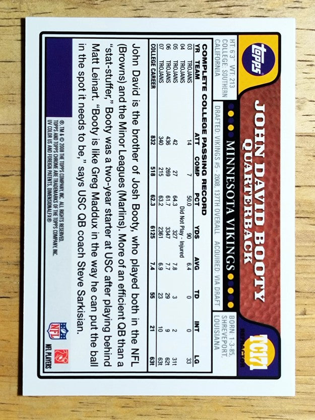 2008 Topps Chrome Refractors #TC171 John David Booty