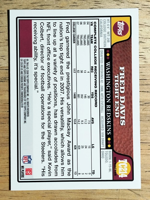 2008 Topps Chrome Refractors #TC214 Fred Davis