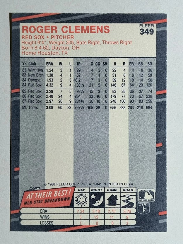 1988 Fleer #349 Roger Clemens