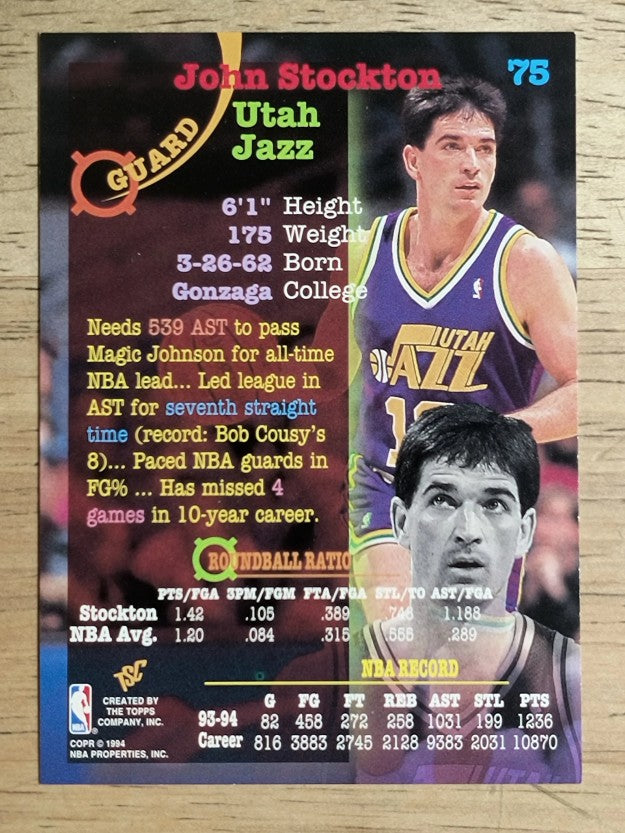1994-95 Stadium Club #76 John Stockton TTG