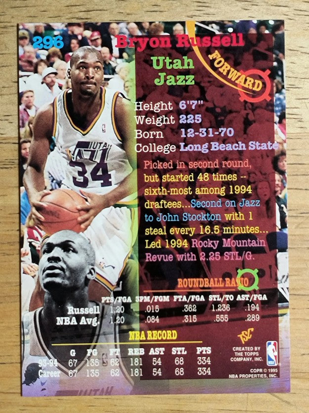 1994-95 Stadium Club #296 Bryon Russell