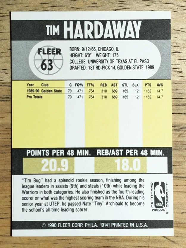 1990-91 Fleer #63 Tim Hardaway RC (NM)