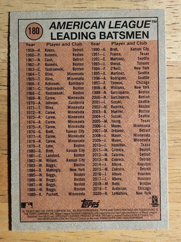 2021 Topps Heritage #180 Joey Gallo IA