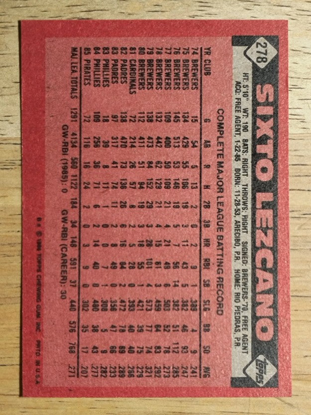 1986 Topps #278 Sixto Lezcano