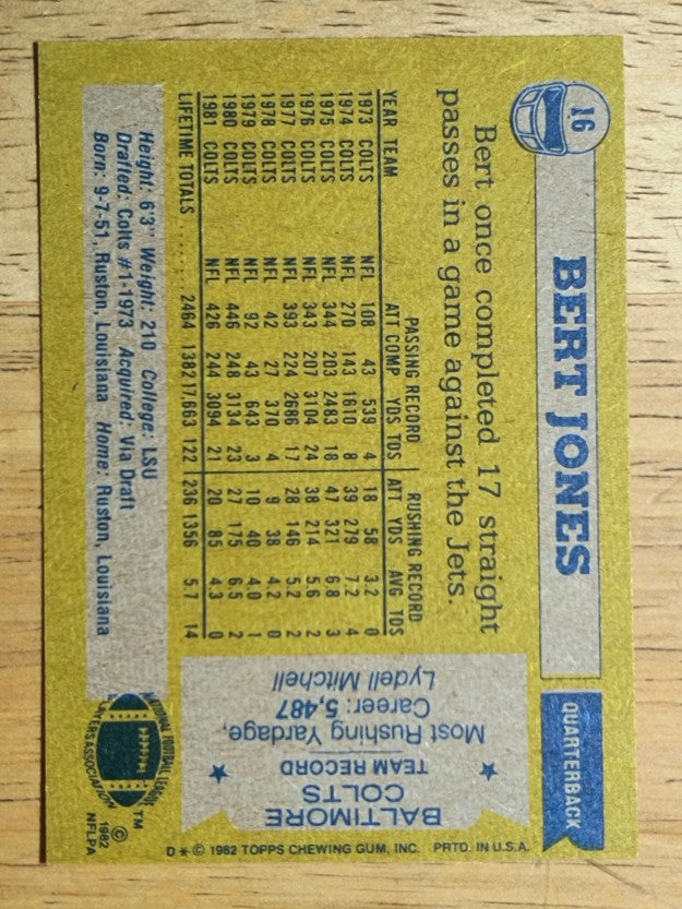1982 Topps #16 Bert Jones