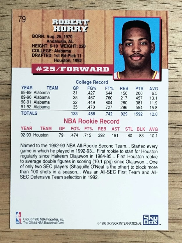 1993-94 Hoops #79 Robert Horry