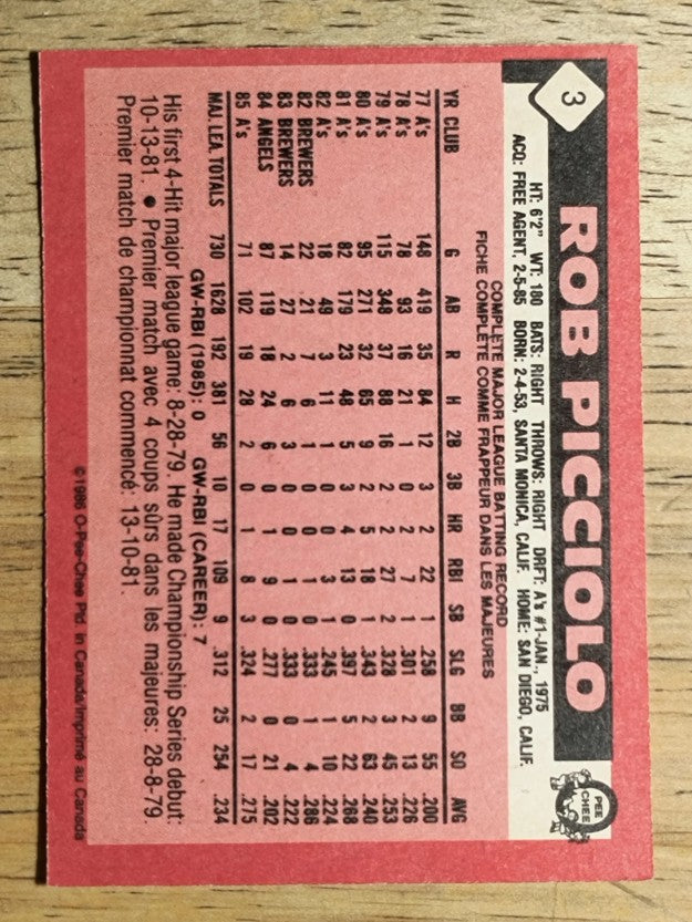 1986 O-Pee-Chee #3 Rob Picciolo