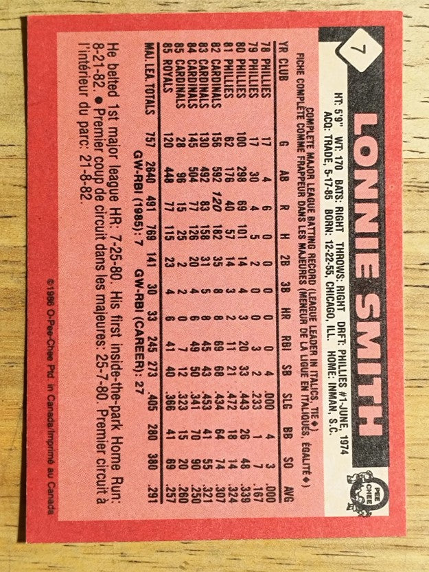 1986 O-Pee-Chee #7 Lonnie Smith
