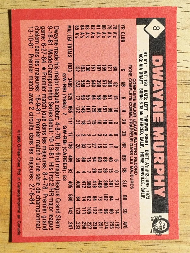 1986 O-Pee-Chee #8 Dwayne Murphy