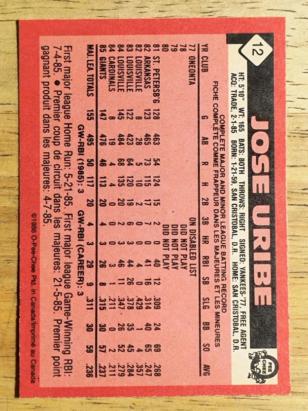 1986 O-Pee-Chee #12 Jose Uribe