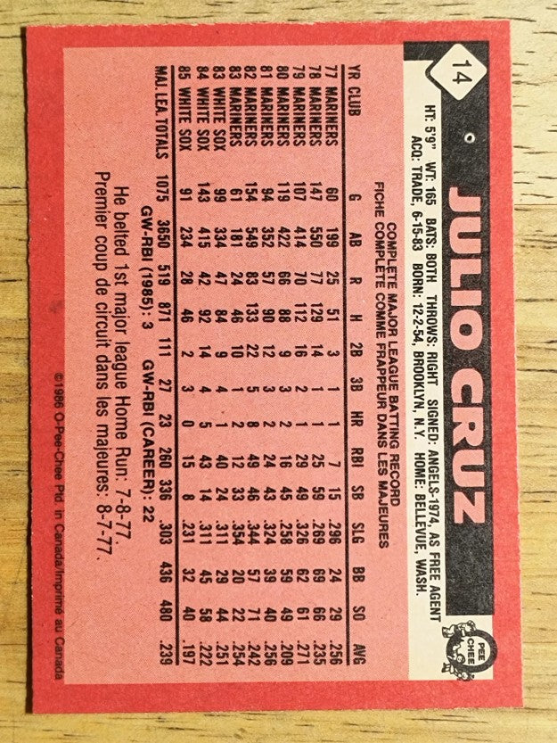 1986 O-Pee-Chee #14 Julio Cruz