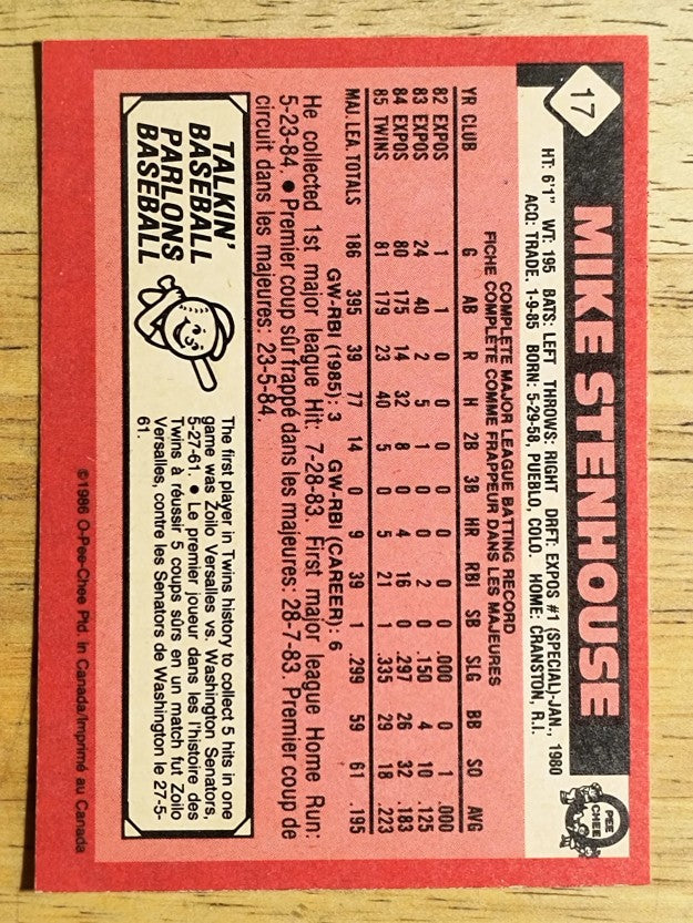 1986 O-Pee-Chee #17 Mike Stenhouse