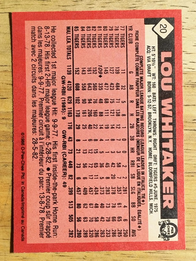 1986 O-Pee-Chee #20 Lou Whitaker