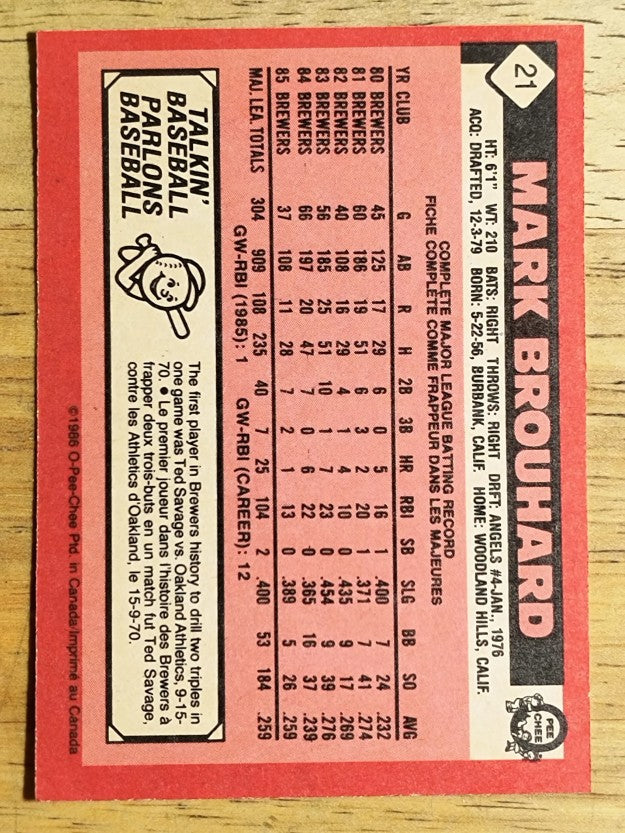 1986 O-Pee-Chee #21 Mark Brouhard