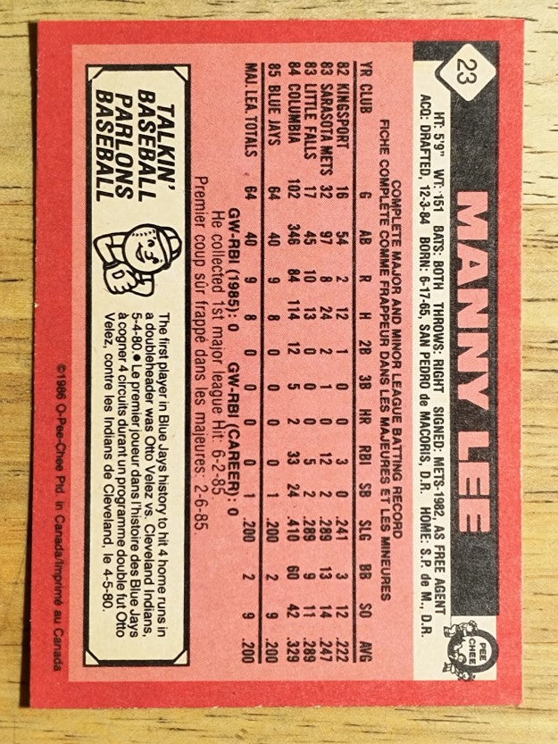 1986 O-Pee-Chee #23 Manny Lee