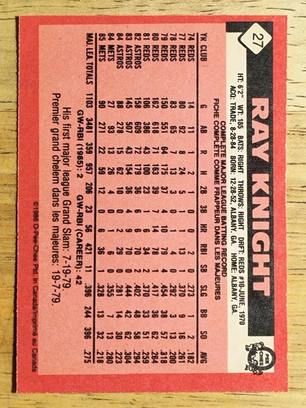 1986 O-Pee-Chee #27 Ray Knight