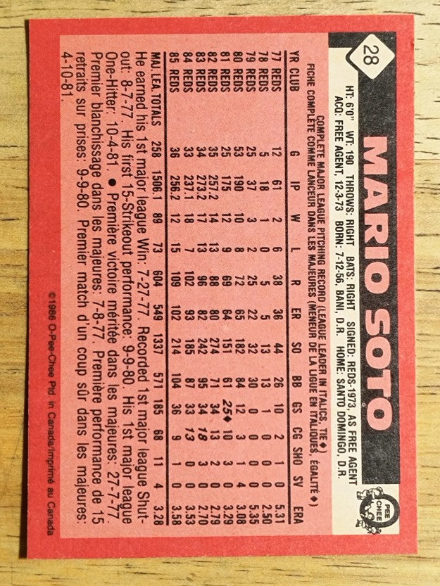 1986 O-Pee-Chee #28 Mario Soto