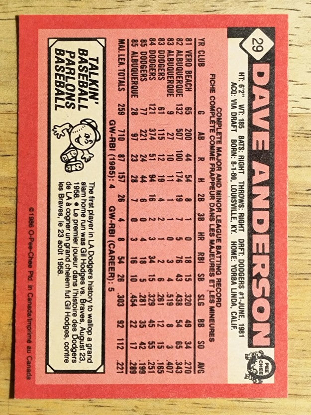 1986 O-Pee-Chee #29 Dave Anderson