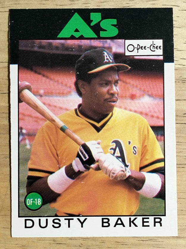 1986 O-Pee-Chee #31 Dusty Baker