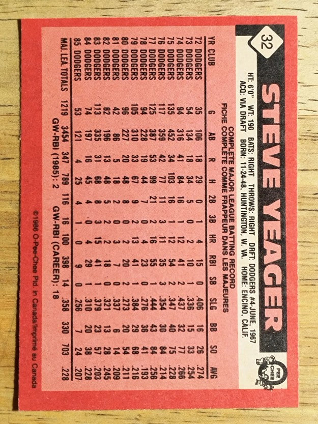 1986 O-Pee-Chee #32 Steve Yeager