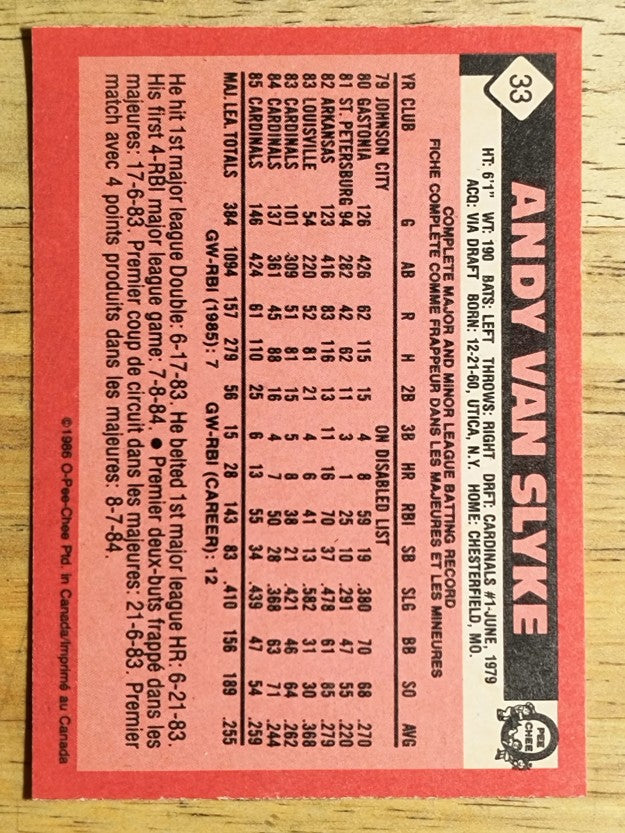 1986 O-Pee-Chee #33 Andy Van Slyke