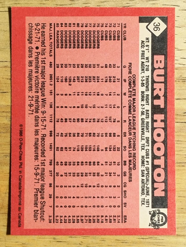 1986 O-Pee-Chee #36 Burt Hooton