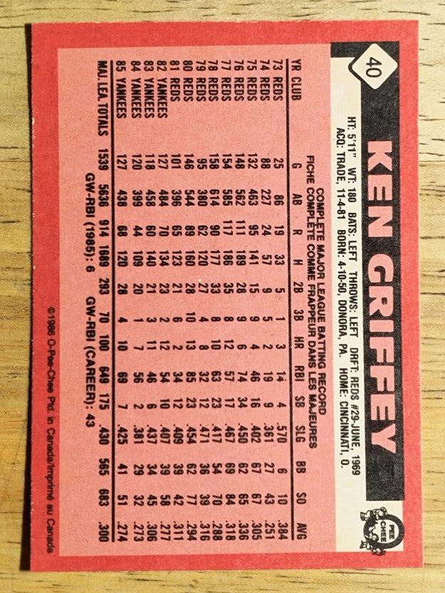 1986 O-Pee-Chee #40 Ken Griffey