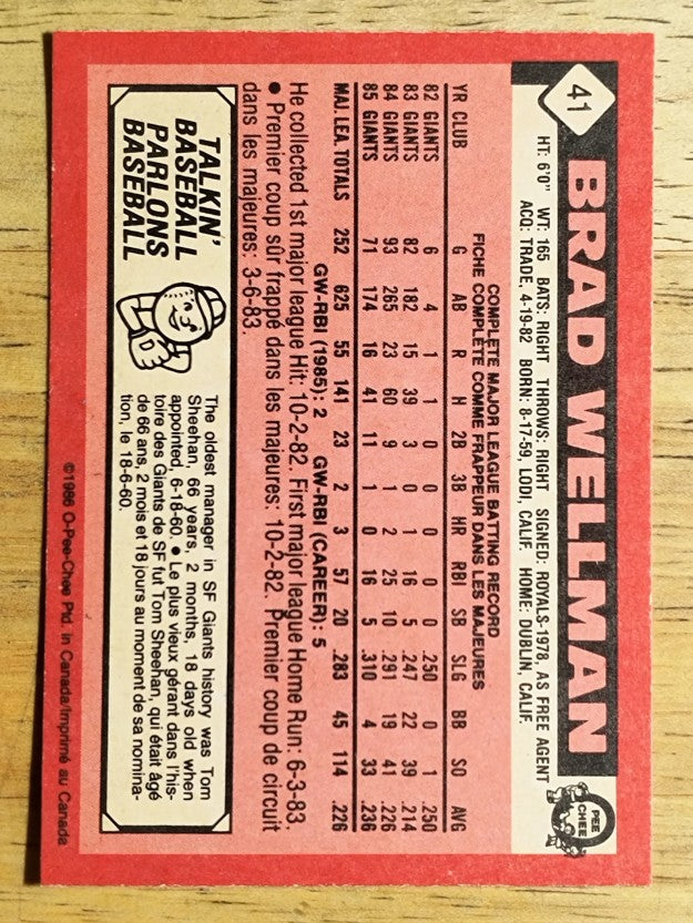 1986 O-Pee-Chee #41 Brad Wellman