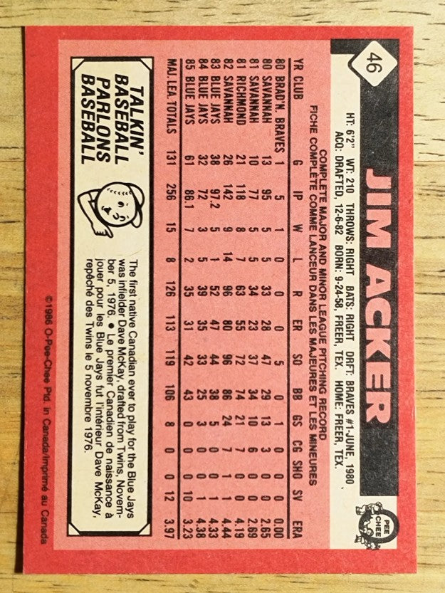 1986 O-Pee-Chee #46 Jim Acker