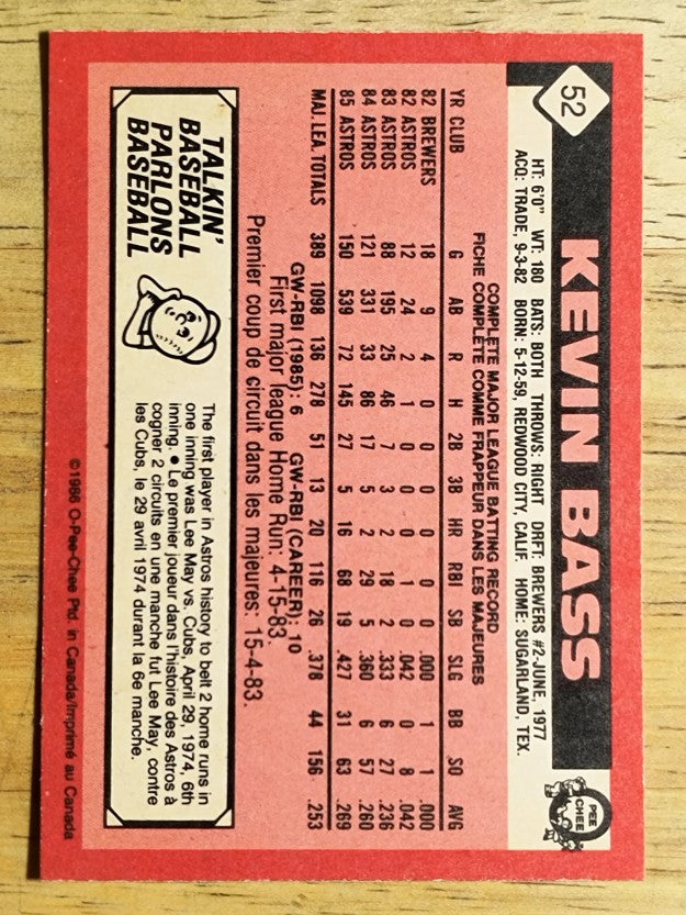 1986 O-Pee-Chee #52 Kevin Bass
