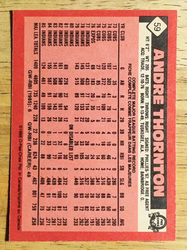 1986 O-Pee-Chee #59 Andre Thornton