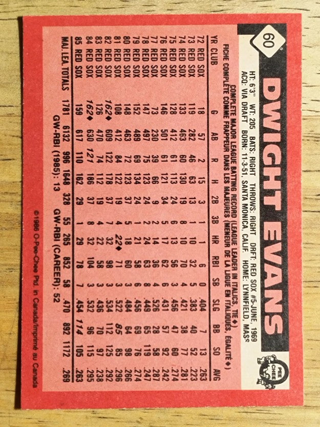 1986 O-Pee-Chee #60 Dwight Evans