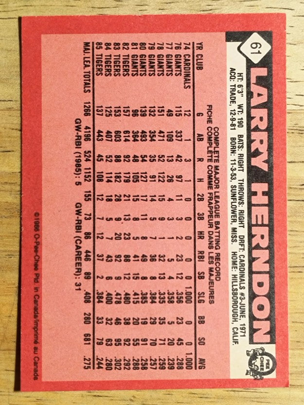 1986 O-Pee-Chee #61 Larry Herndon