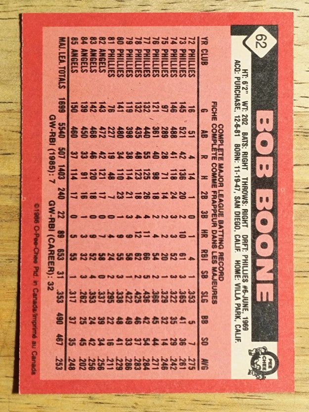 1986 O-Pee-Chee #62 Bob Boone