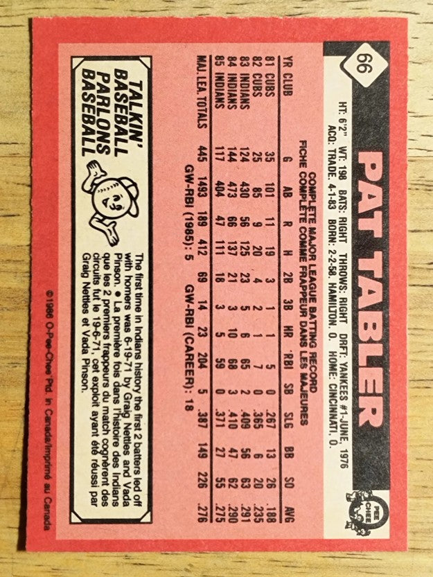 1986 O-Pee-Chee #66 Pat Tabler