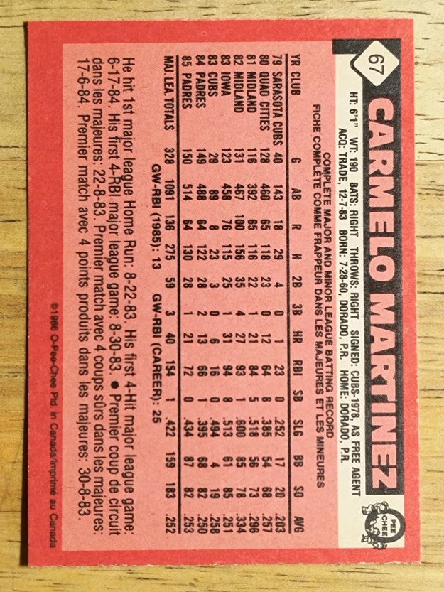 1986 O-Pee-Chee #67 Carmelo Martinez