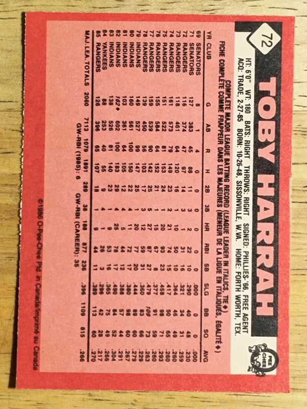 1986 O-Pee-Chee #72 Toby Harrah