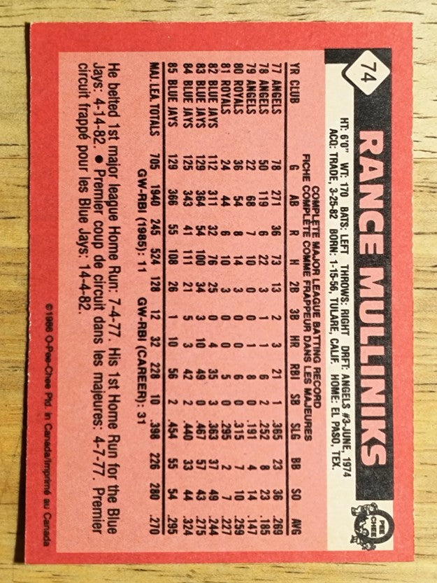 1986 O-Pee-Chee #74 Rance Mulliniks