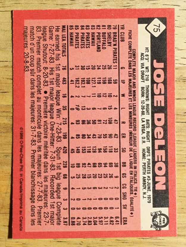 1986 O-Pee-Chee #75 Jose DeLeon