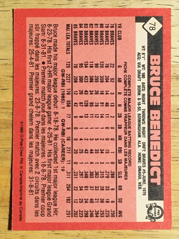 1986 O-Pee-Chee #78 Bruce Benedict