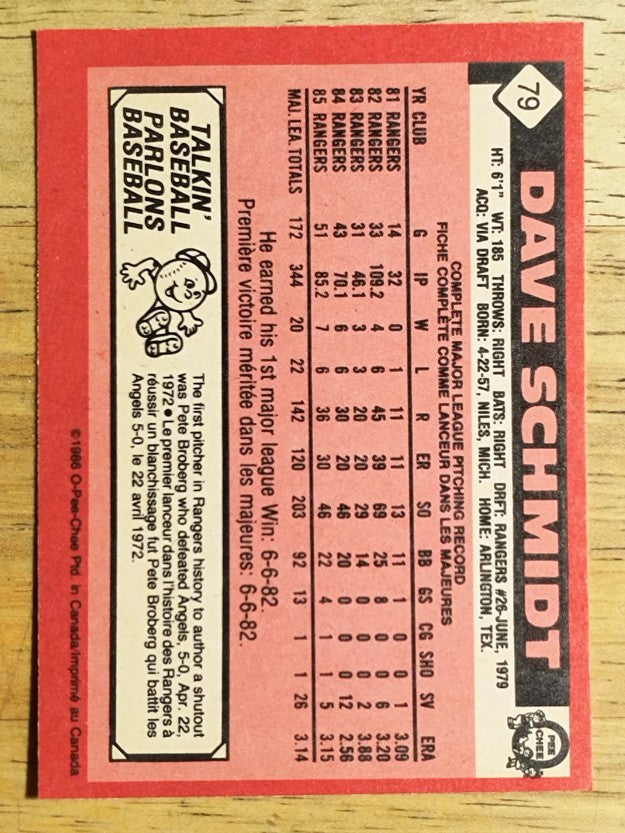 1986 O-Pee-Chee #79 Dave Schmidt