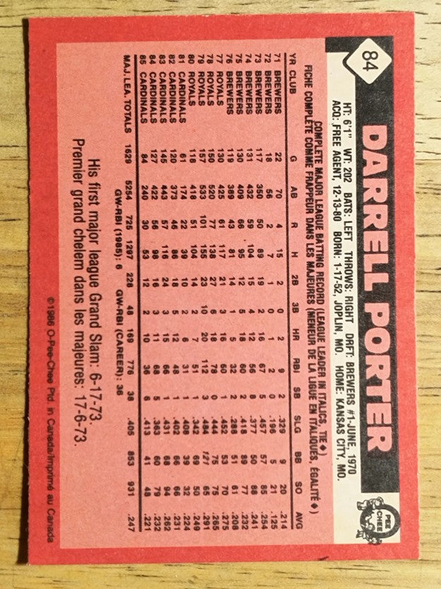 1986 O-Pee-Chee #84 Darrell Porter
