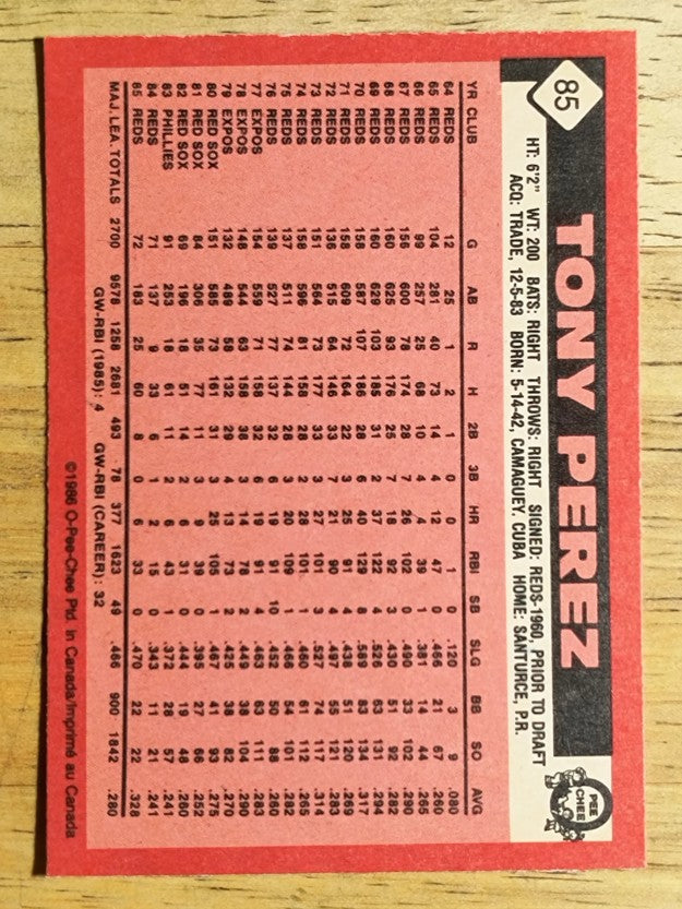 1986 O-Pee-Chee #85 Tony Perez