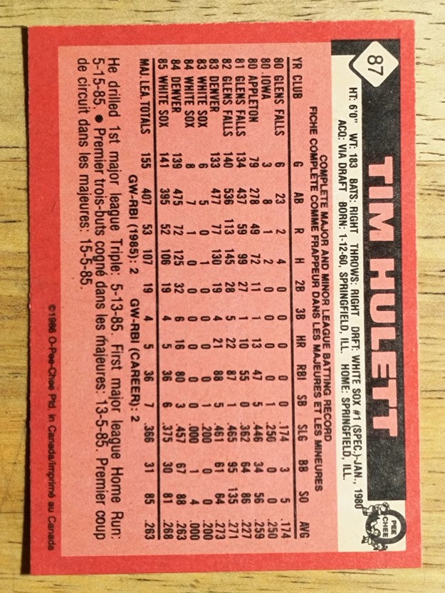 1986 O-Pee-Chee #87 Tim Hulett