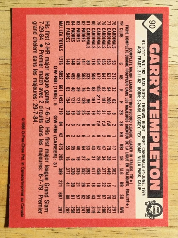 1986 O-Pee-Chee #90 Garry Templeton
