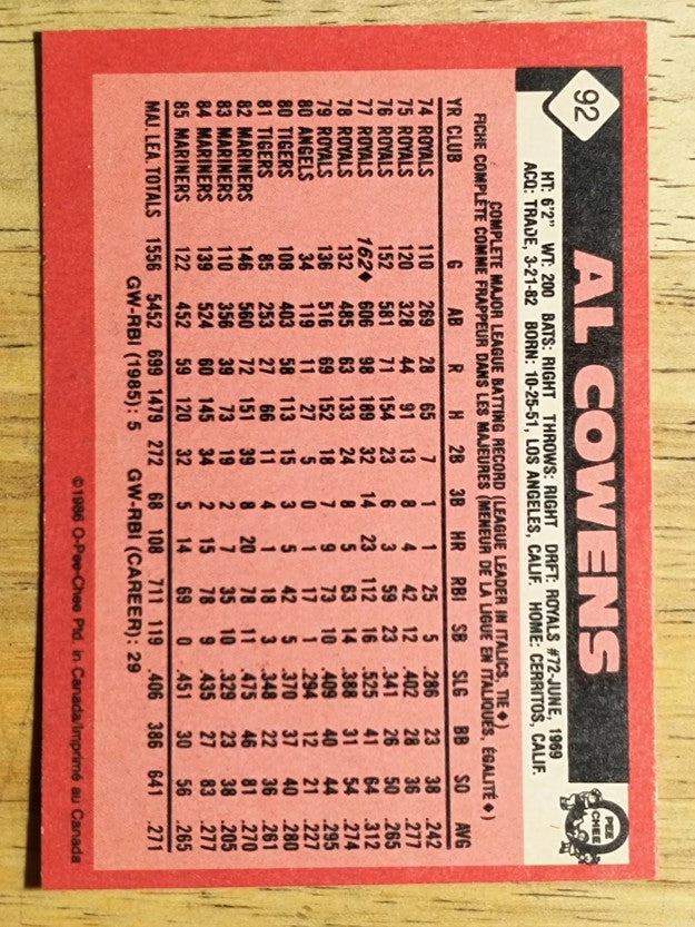 1986 O-Pee-Chee #92 Al Cowens